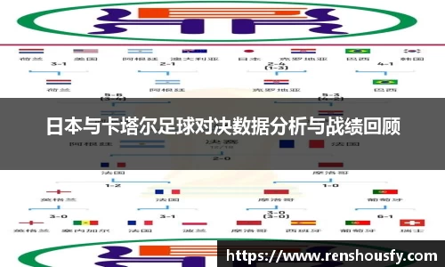 日本与卡塔尔足球对决数据分析与战绩回顾