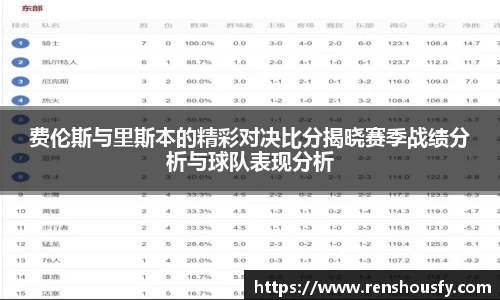 费伦斯与里斯本的精彩对决比分揭晓赛季战绩分析与球队表现分析